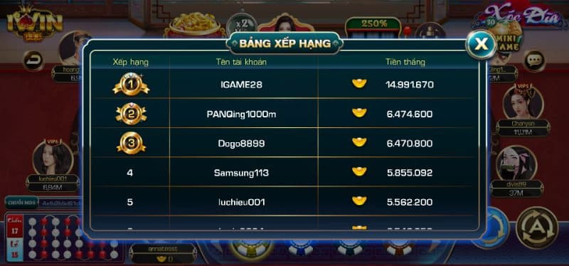 Xóc Đĩa Iwin Những yếu tố quan trọng khi chơi xóc đĩa iwin