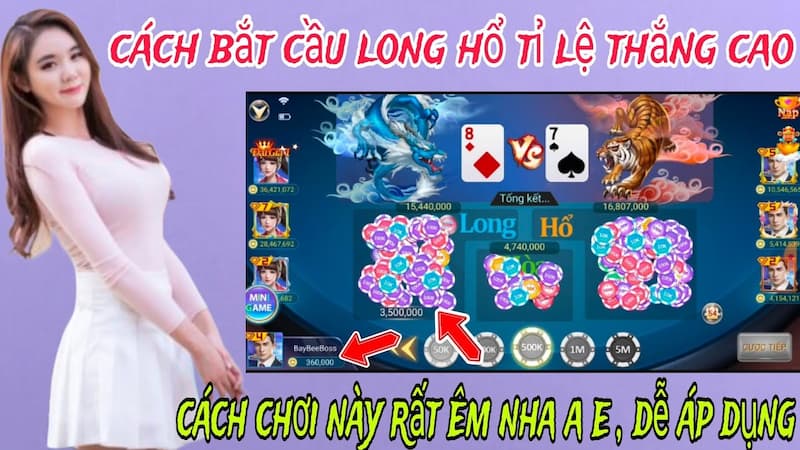 Long Hổ iwin Tổng quan về game Long Hổ iwin